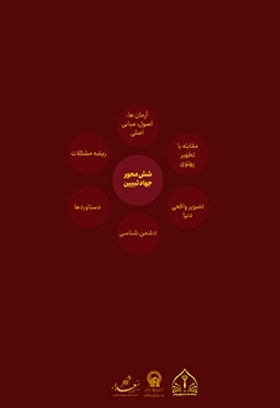 شش محور جهاد تبیین